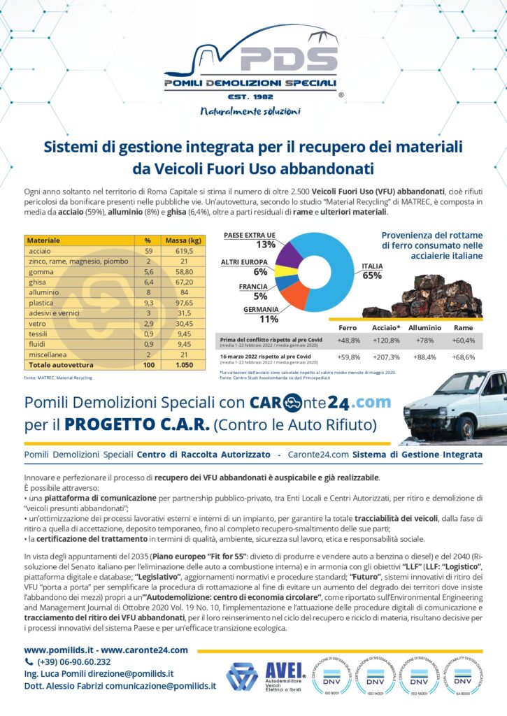 Abstract Per Ecomondo 2022 - Pomili Demolizioni Speciali